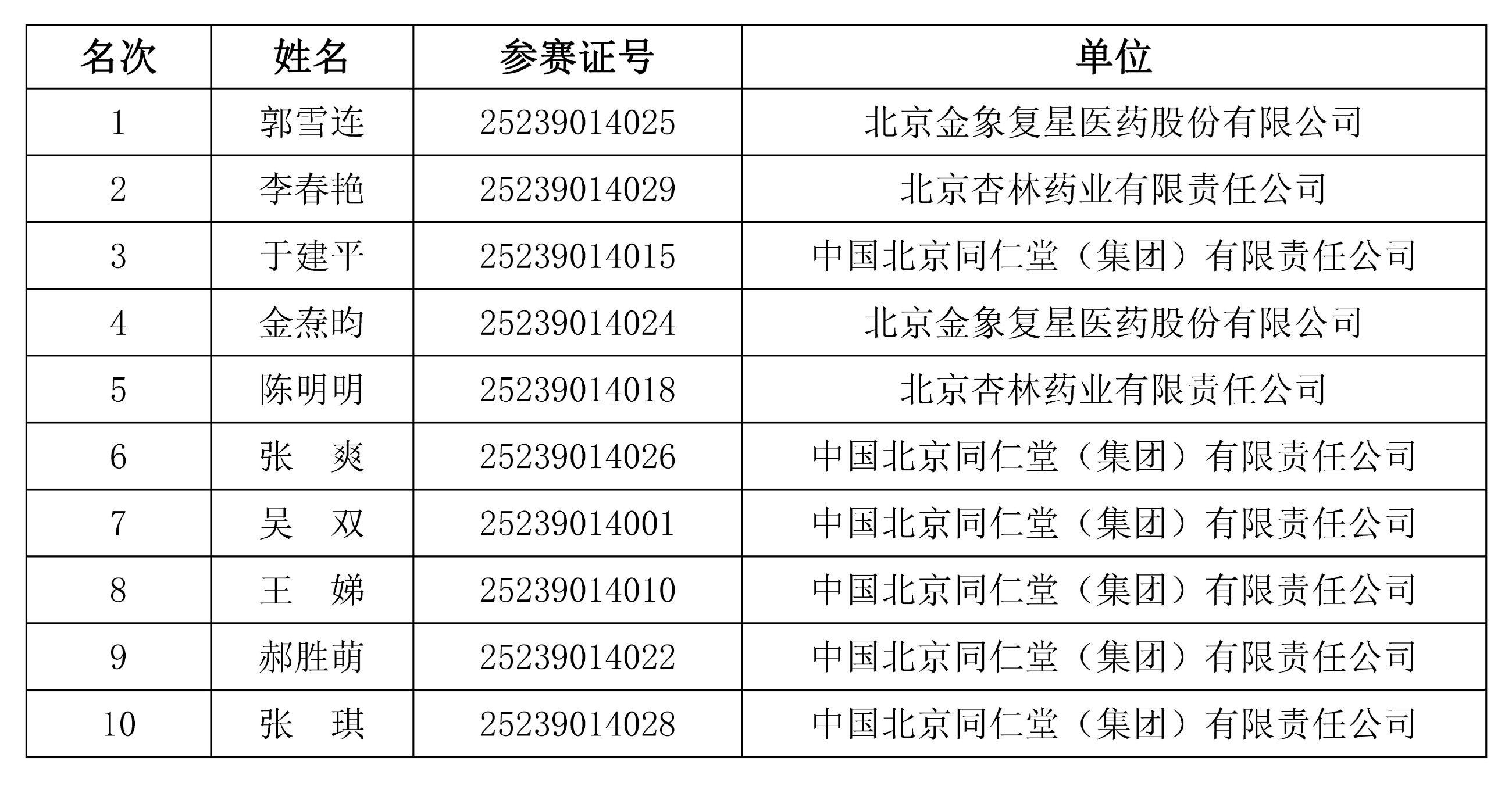 图片关键词 图片关键词